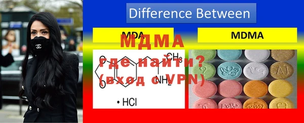 а пвп мука Верея